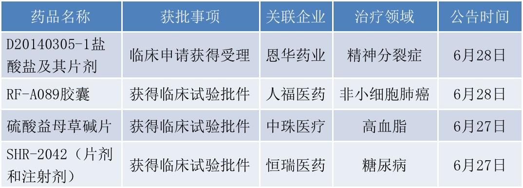 中珠医疗股票行情深度解析，医疗行业明星股揭秘！