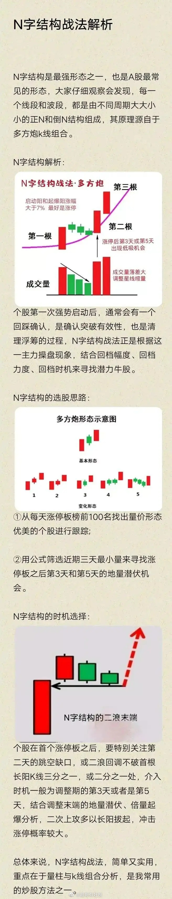 探索小巷深处的宝藏，WNW股票冒险之旅