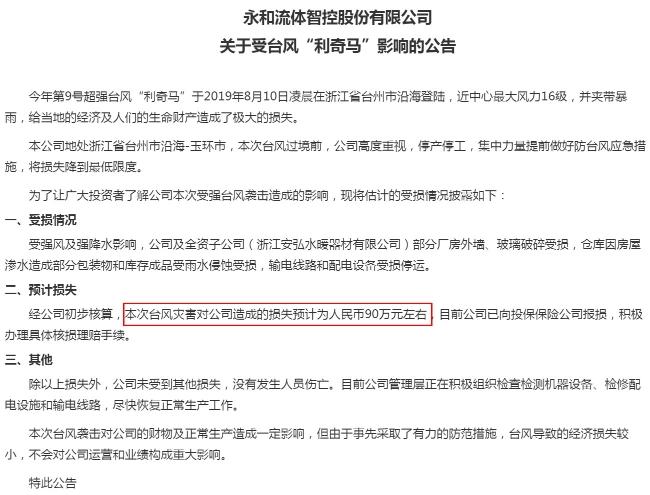 报名资讯 第51页