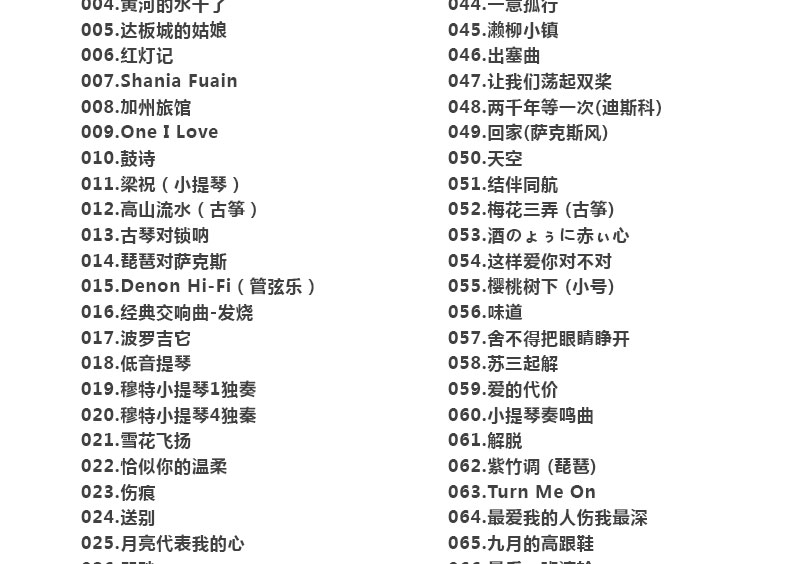 最新歌曲盘点，音乐发现之旅的详细步骤与热门歌曲推荐