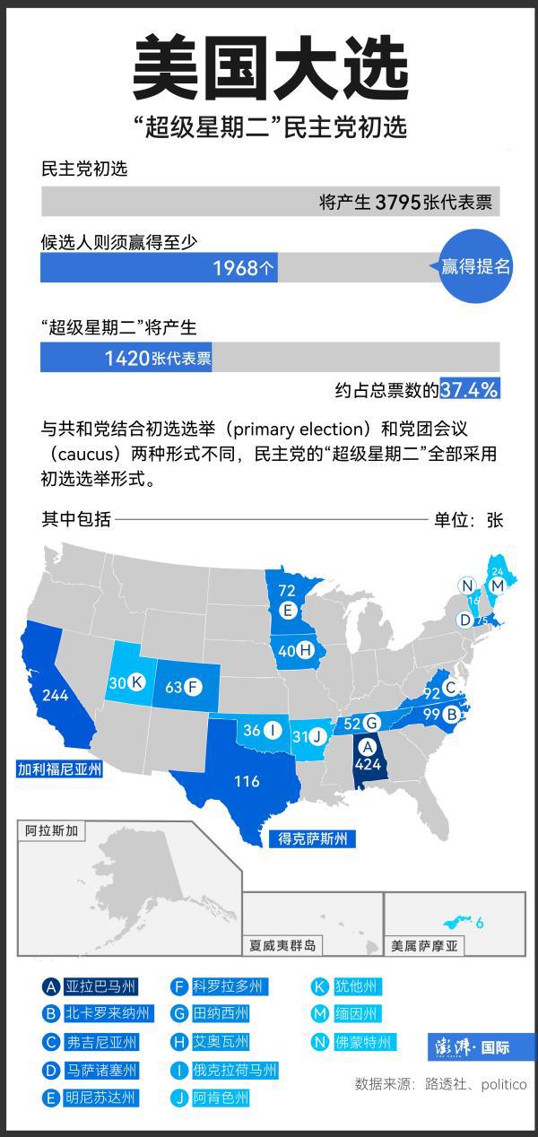 密歇根州选票最新情况及分析