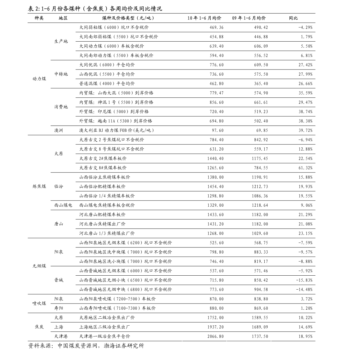 今日河北玉米市价变化，学习成就自信与梦想之路