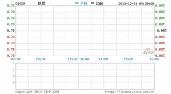 两元科技股揭秘，体验前沿科技带来的生活变革