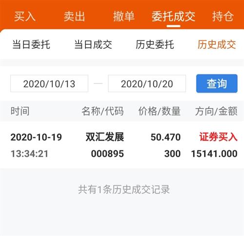 增发上市日庆典，温馨欢乐共襄盛举