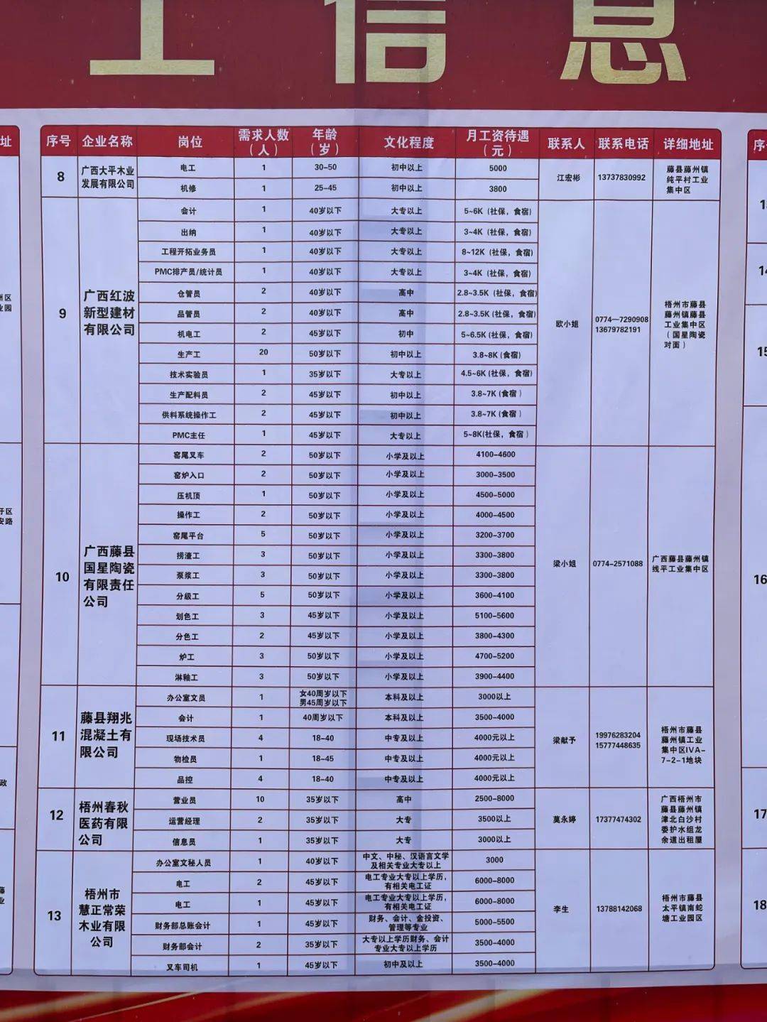 凤阳招聘网最新职位信息揭秘，变化中的机遇与挑战，你准备迎接了吗？