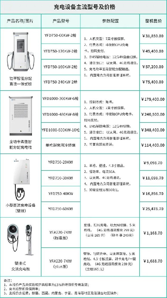 畅安驾校专属题库 第20页