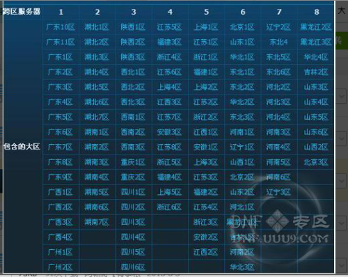 DNF最新跨区信息表详解，步骤指南与操作指南