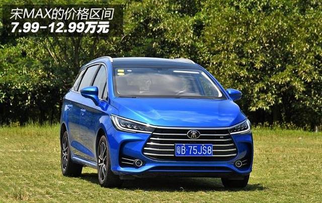 比亚迪宋MAX二手价格分析与探讨