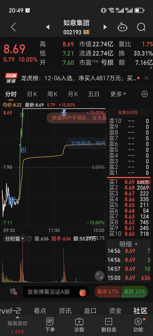 如意股票，投资新选择，财富新起点