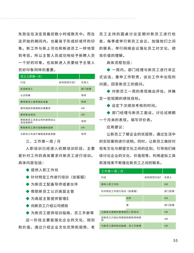 职场新星启航必备，最新员工指南