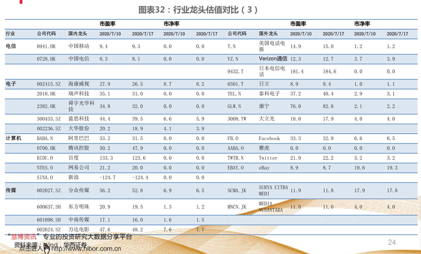 股票振幅计算公式揭秘，小巷深处的投资秘籍实战指南