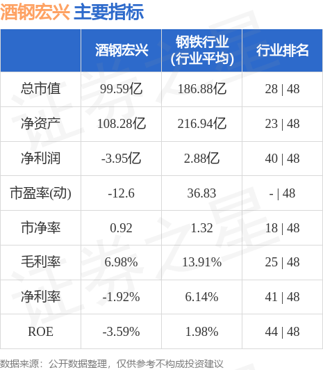 股市行情600307深度解析，历程回顾与特定领域地位探讨