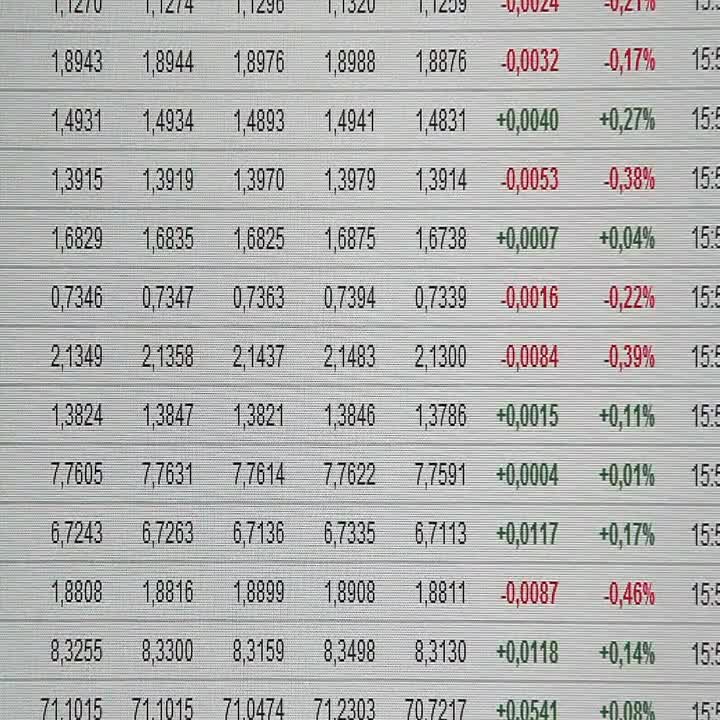 股票报价与市场语言，决策关键之解析