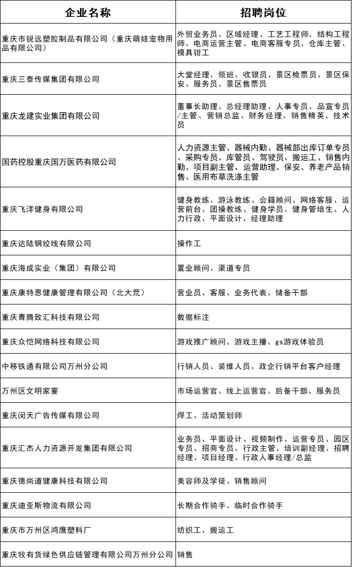 万州兼职招聘信息探索自然美景之旅寻找内心平静之旅